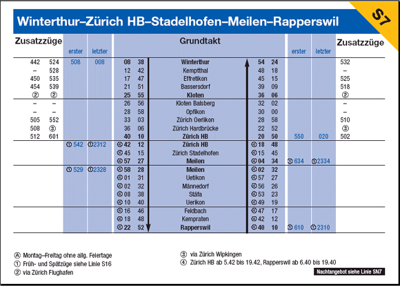 Fahrplan der S7
